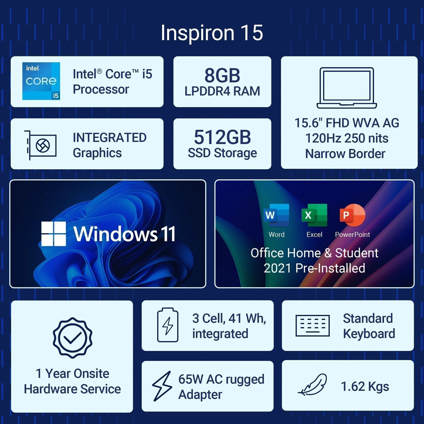Dell DC 15250 Thin & Light Laptop, 13th Gen Intel Core i5-1334U Processor, 8GB, 512GB SSD, 15.6" (39.62cm) FHD Display, Standard Keyboard, Win 11+MSO'24  Carbon Black, 1.62kg