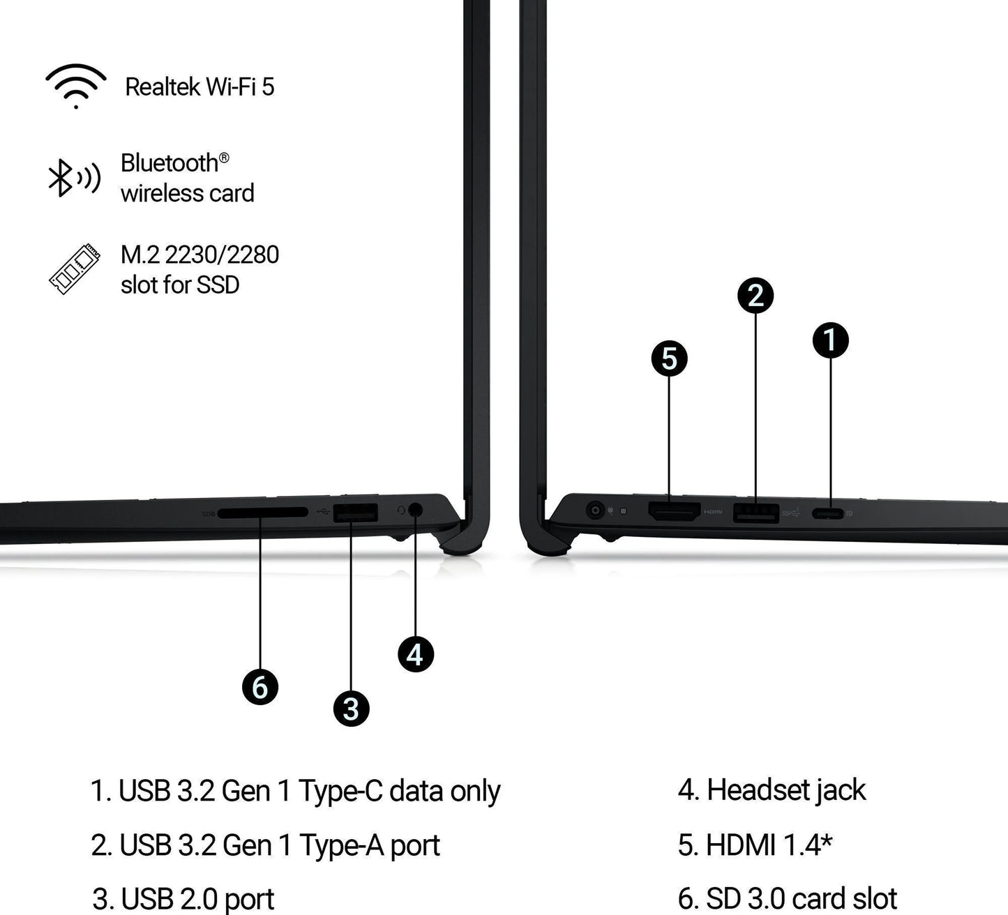 Dell DC 15250 Thin & Light Laptop, 13th Gen Intel Core i5-1334U Processor, 8GB, 512GB SSD, 15.6" (39.62cm) FHD Display, Standard Keyboard, Win 11+MSO'24  Carbon Black, 1.62kg